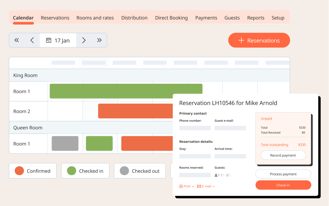 SmartHotels Dashboard Preview